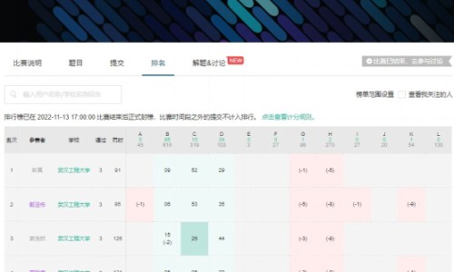 蒲公英胶囊的功效与作用-公英胶囊网 :分享姜黄蒲公英胶囊-蒲公英胶囊的功效与作用知识